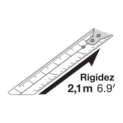 Pretul 21603