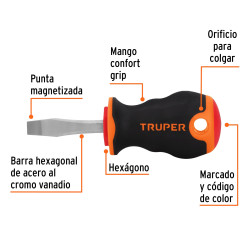 Destornillador Punta Pala 1/4"x 1 1/2" Con Mango Comfort Grip Truper