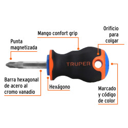 Destornillador Punta Phillips 1/4"x 1 1/2" Con Mango Comfort Grip Truper