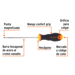Destornillador cabinet 1/8" x 4" mango Comfort Grip, Truper