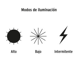 Linterna de minero, 65 lúmenes, 7 LED, 3 pilas AAA, Pretul"