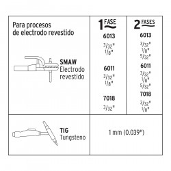 Soldadora inversora, 130A, Bi-voltaje 127/220V, Pretul"