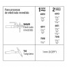 Soldadora inversora, 130A, Bi-voltaje 127/220V, Pretul"