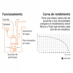 Funciones  de Bomba Sumergible de 1,125 W