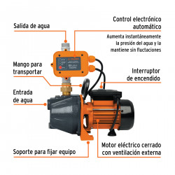 Especificaciones de Bomba Presurizadora de 750 W